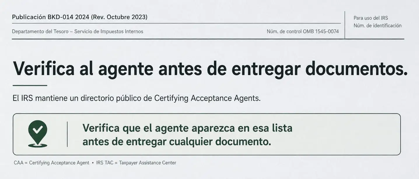 Diagrama de flujo: Proceso de obtención del ITIN